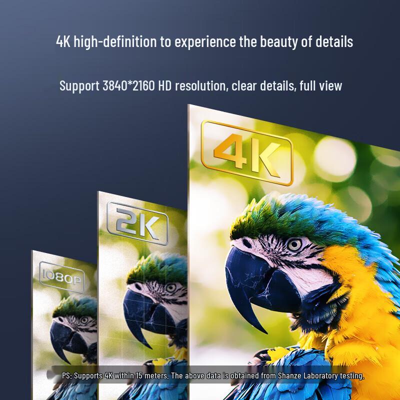 Shanze HDMI 2.0 Cable 4K UHD with 3D Support