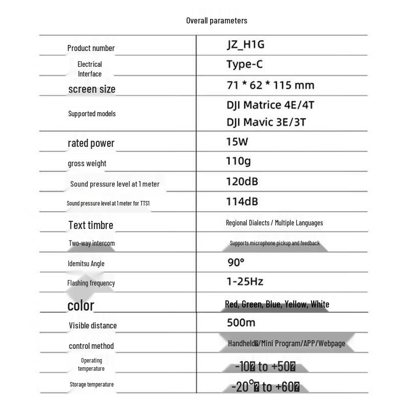 DJI Matrice 4T Enterprise Drone Set (CN version)
