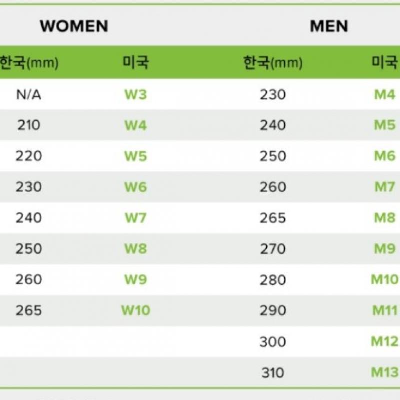 Crocs Байабанд Клог 205089 126