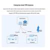 H3C ERG3-1800W Enterprise WiFi 6 Gigabit Router