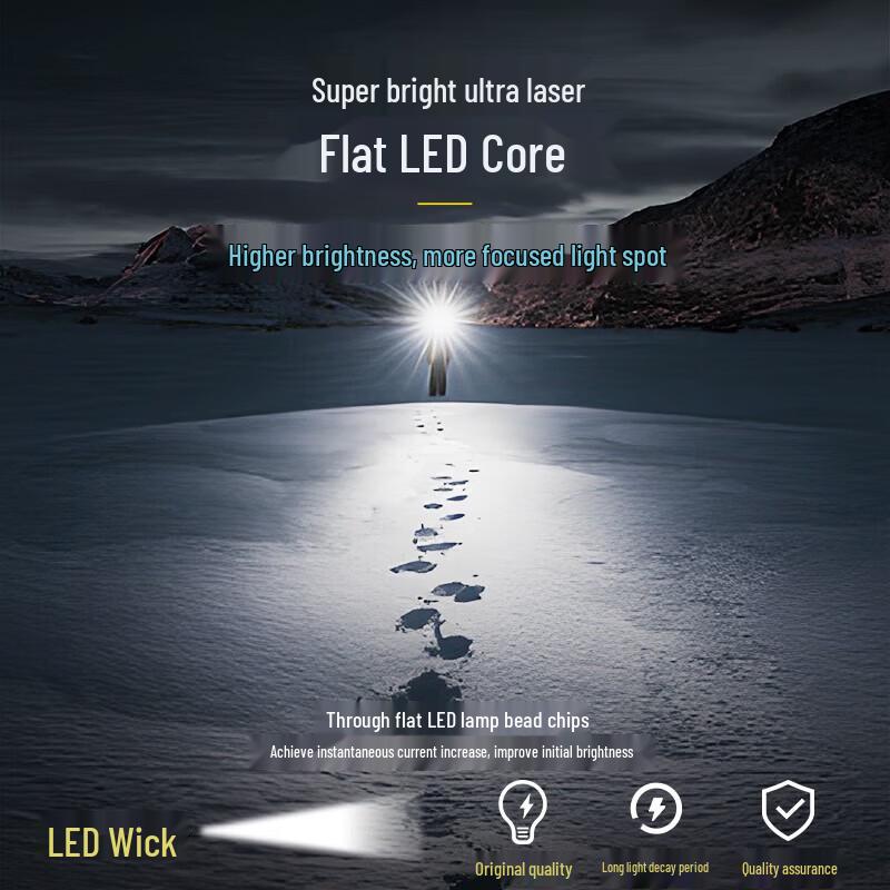 WARSUN Y65-S Rechargeable Zoom Flashlight