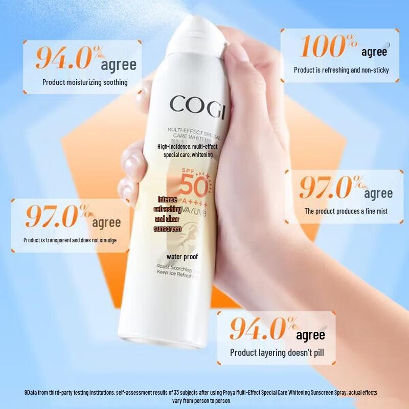 COGI Многофункциональный отбеливающий солнцезащитный спрей SPF50+ PA++++