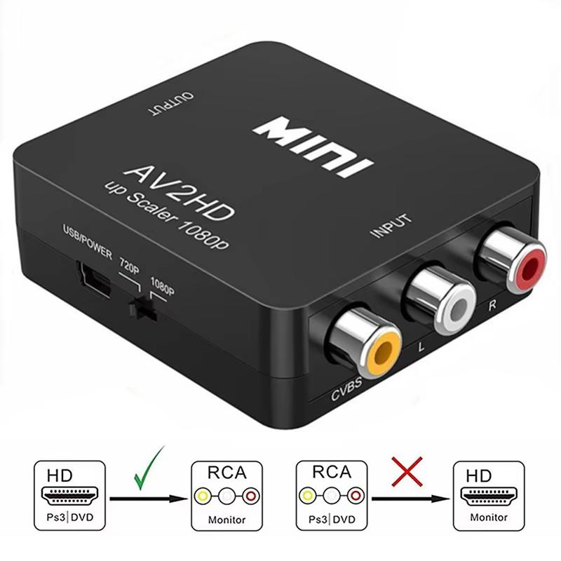 HDMI-совместимый в AV RCA Адаптер Конвертер Коробка 1181P RCA AV CVSB LR Видео Композитный AV Масштабатор Конвертер Для Проектора ПК HDTV