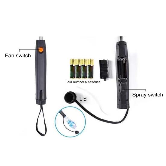 Зонт с вентилятором и защитой от УФ-лучей, зонт-туман 3-в-1 с вентилятором, защита от солнца, охлаждающий зонт для летней рыбалки, игры в гольф, патио