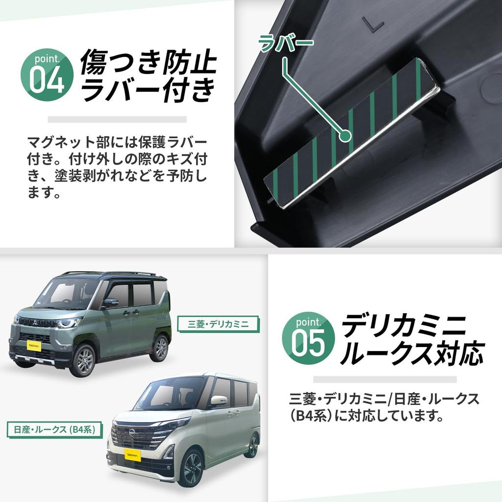 SEIWA DELICA MINI ROOX IMP308 Специальный дизайн для Delica Mini 30 серии / Lukes