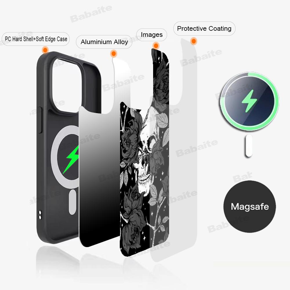 Жуткие узоры в виде черепов Чехол для телефона Магнитный чехол Для IPhone 16 14 13 12 11 15 Pro Max Plus Для Magsafe Беспроводная зарядка Чехол