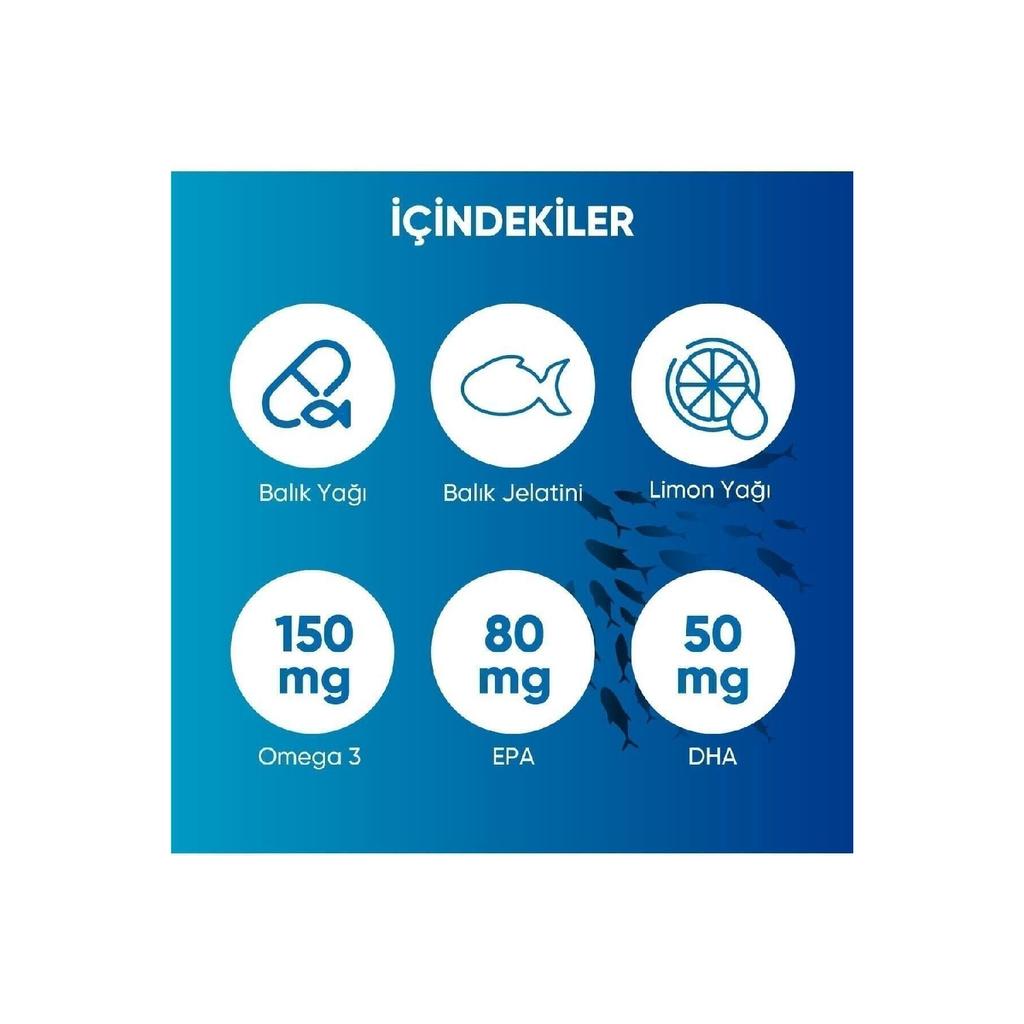 Omega 3 Fish Oil | High Epa