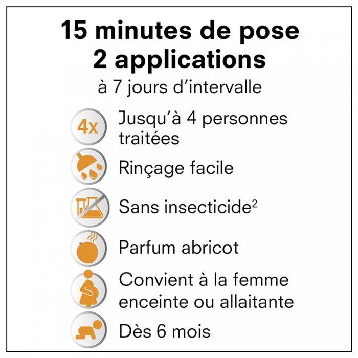 Pouxit Shampoo Shampooing parfum abricot Traitement anti-poux et lentes Лот 2x200 мл