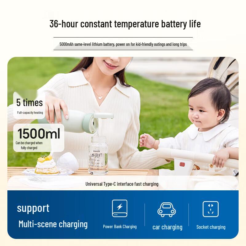 Умная портативная кружка Philips с контролем температуры