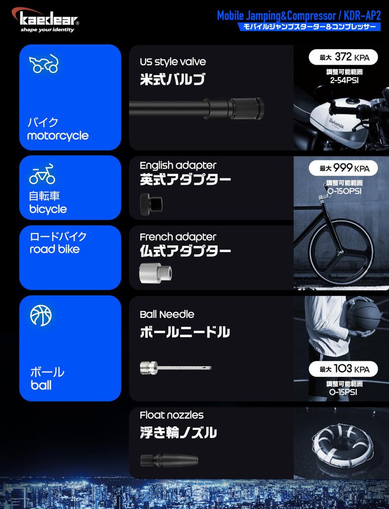 Kaedear Мотоциклетный пусковой насос для двигателя Электрический Воздушный Перезаряжаемый USB До Максимального Пускового Тока Тип для и Пусковое устройство Компрессор Стартер/Воздух