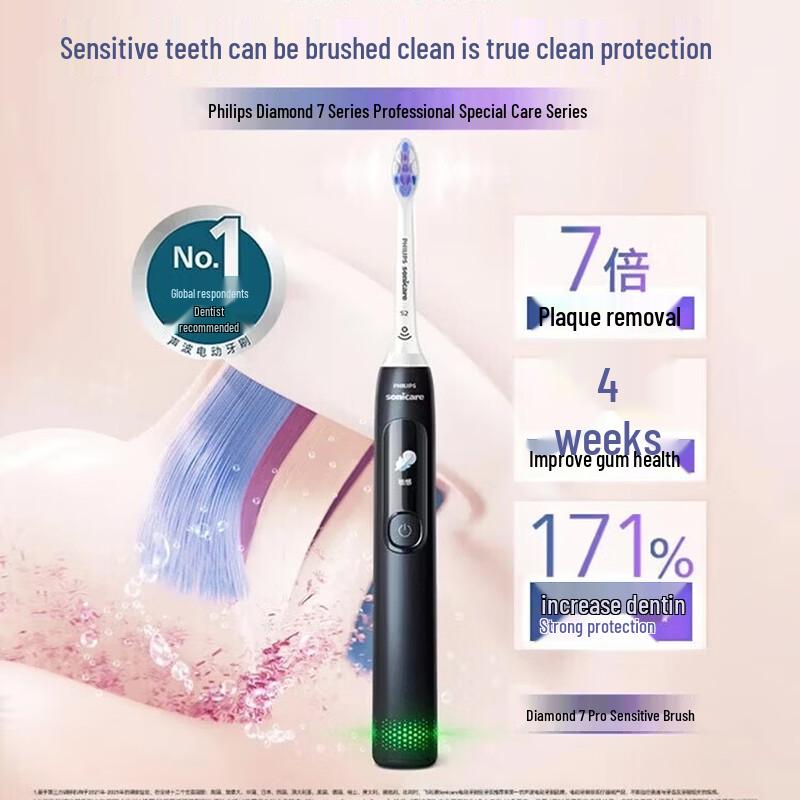 Philips Электрическая звуковая зубная щетка DiamondClean 7 Pro, штекер CN (адаптер в комплекте)