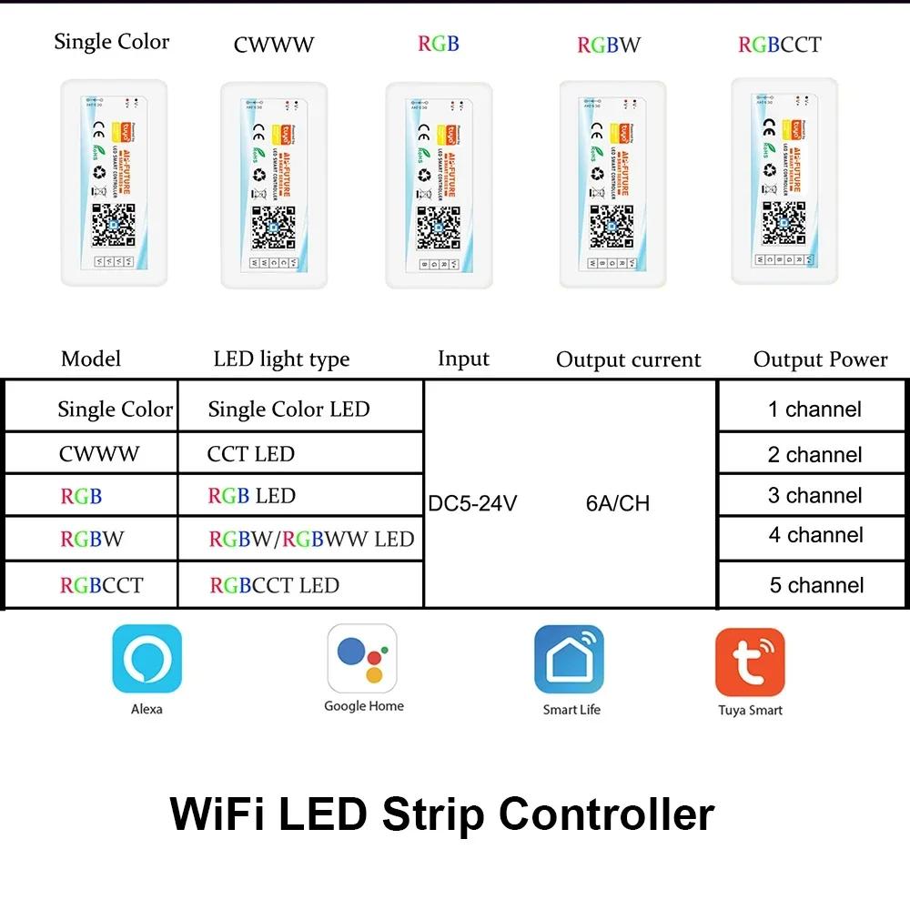 Tuya Smart WiFi LED Controller DC5V-24V RGB/RGBW/RGBCCT Single Color Dimmer LED Strip Remote Control Work with Alexa Google home