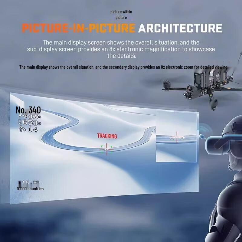 Siyi AI VisionCube S FPV Drone AI Sensing Module