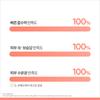 Avene Hydrance Эссенция-Лосьон 200 мл (Дуэт-сет) + 25мл (Подарок для двоих)