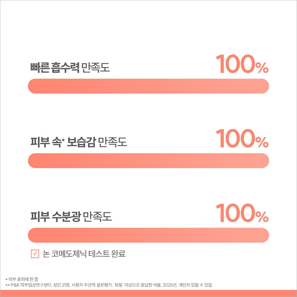 Avene Hydrance Эссенция-Лосьон 200 мл (Дуэт-сет) + 25мл (Подарок для двоих)