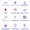 Новая интеллектуальная Bluetooth-гарнитура с цифровым дисплеем, беспроводная спортивная мини-гарнитура, стереонаушники-вкладыши
