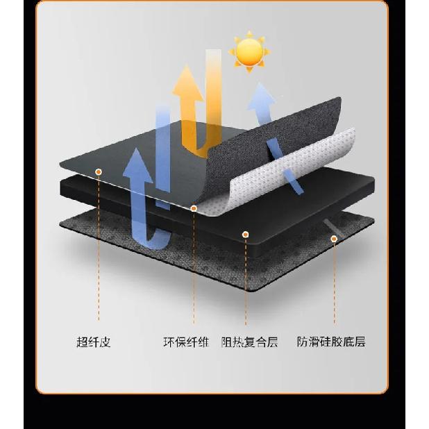 Dashboard Cover Sunshade Mat for BYD Dolphin 2025-2026 Smart Driving Edition – Anti-Glare Dash Protector