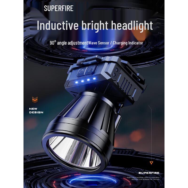 SupFire MX86 Outdoor LED Headlamp