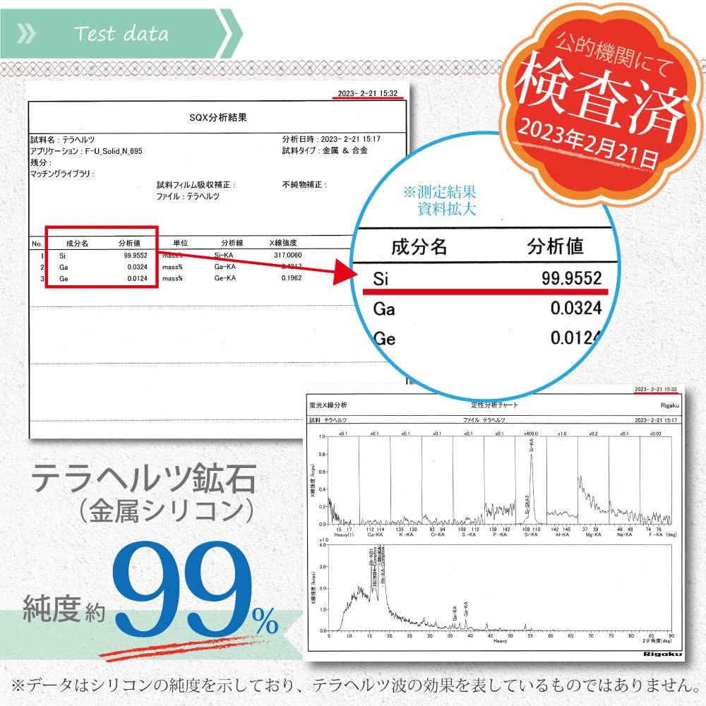 Terahertz Ore Rubber Anklet Hokutolite Genuine Taiwanese 4mm Health Accessory Inspected by Public Institutions