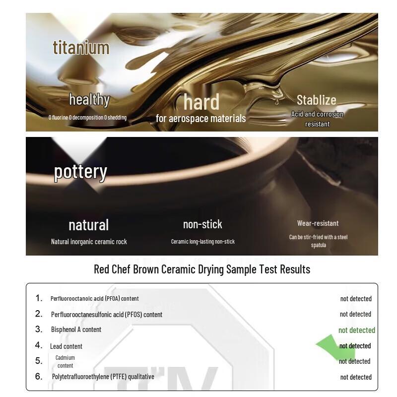 Red Chef 28cm Titanium Ceramic Non-stick Wok