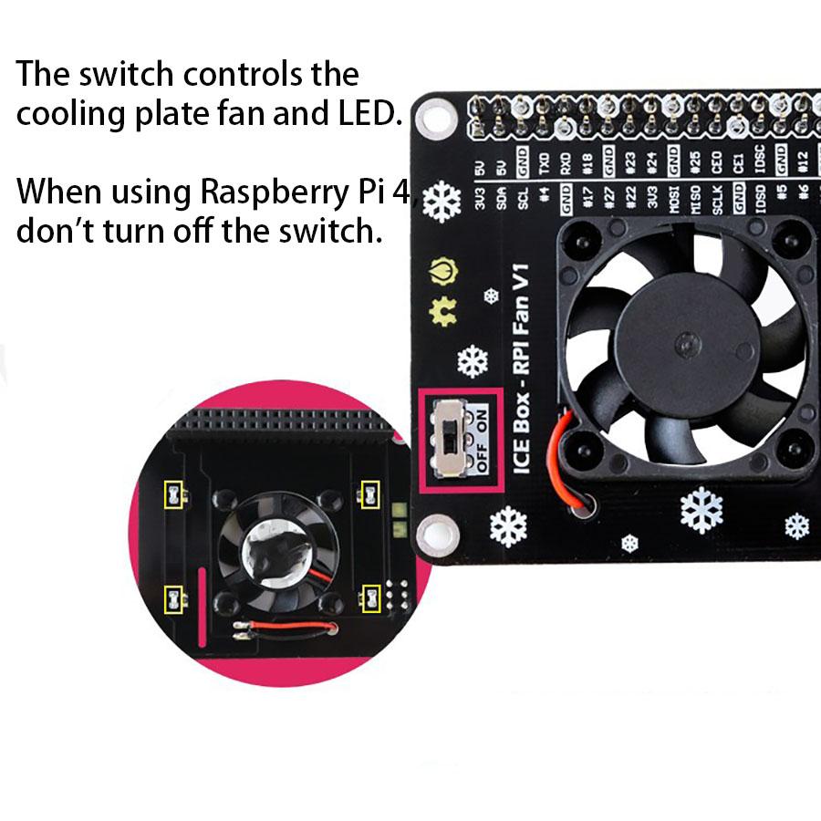 Корпус Плата расширения Радиатор с охлаждающим вентилятором для платы Raspberry Pi 4B/3B+/3B