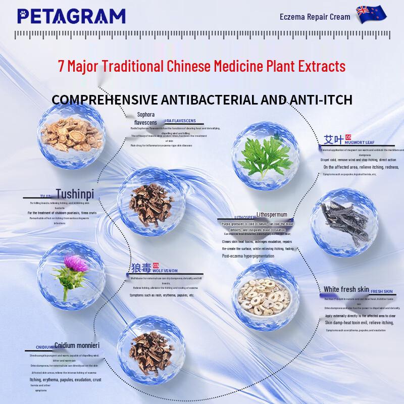 PETAGRAM Eczema and Anti-Itch Cream