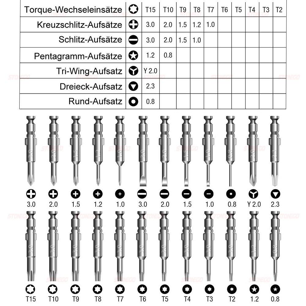 Набор отверток 25 в 1 Torx, многофункциональный набор инструментов для ремонта отверстий, прецизионная отвертка для устройств, телефонов, планшетных ПК, набор «сделай сам», 1 комплект(25шт)