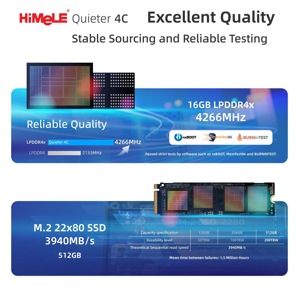 HiMeLE Mini PC Quieter 4C 12th Gen Fanless 16GB 512GB Windows 11 4K Triple Display Desktop - N150, PC, Memory, Storage, Pro, 2.4G/5G Wi-Fi,