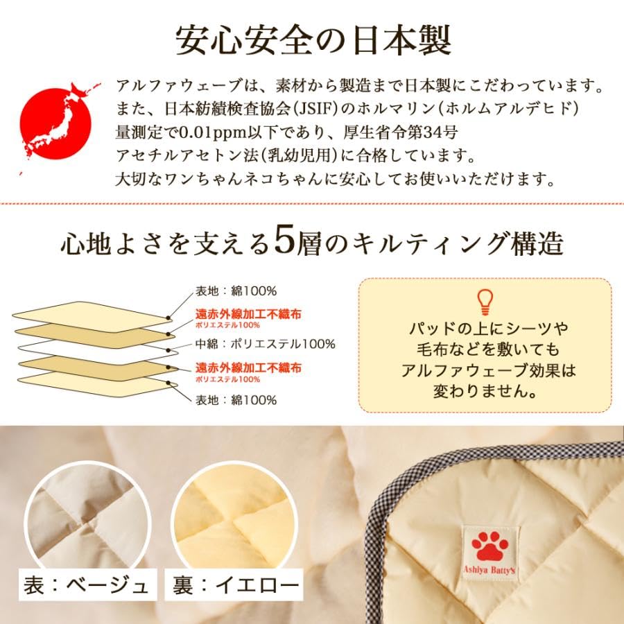 Высокоуровневый инфракрасный теплый коврик Wave L для собак средних и крупных пород "Alpha PET" для здоровья домашних животных (Защита от холода, согревание, обслуживание, уход)