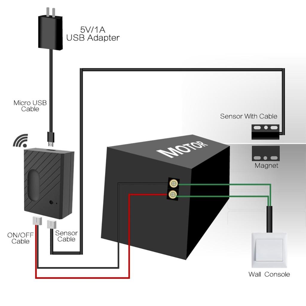 WiFi-переключатель DC 5V Контроллер ворот гаража для автомобильного открывателя ворот гаража Удаленное управление через приложение Управление по времени Голосовое управление