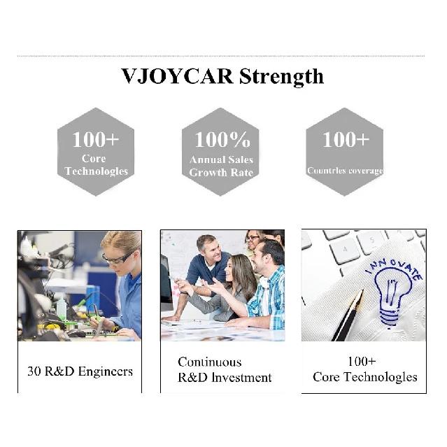 VJOYCAR Зеркальный проектор на лобовое стекло MX10 Автомобильный HUD OBD2 Проектор скорости Бортовой компьютер Цифровой сигнал тревоги RPM Охлаждающая жидкость Напряжение
