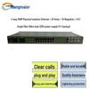 Оптический терминальный блок серии CMR-155TB