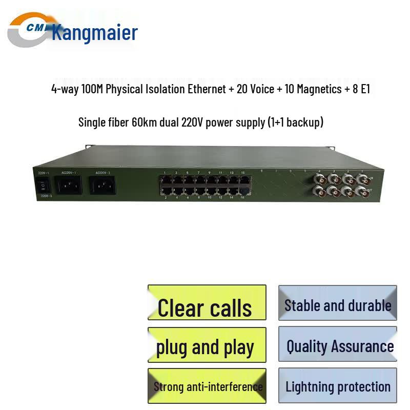 Оптический терминальный блок серии CMR-155TB