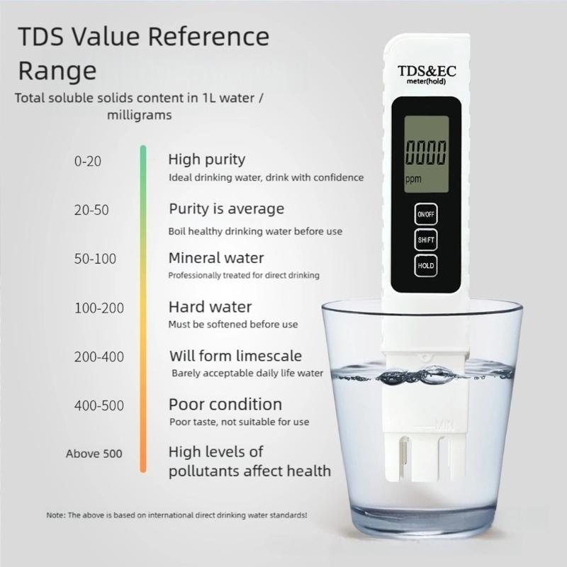 Портативный измеритель качества воды с 0 9990ppm 0 9999us/см и эргономичным корпусом для точного тестирования