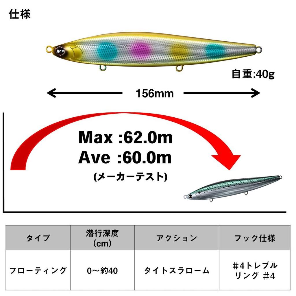 Daiwa Morethan Monster Hitter 156F Swimming Matte Lime Pink Berry Pencil,