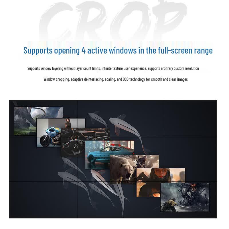 4-Window Video Splicing Processor Chassis