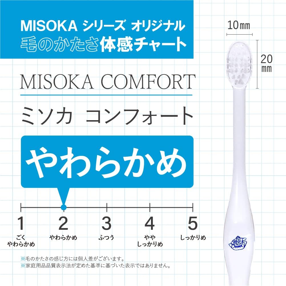 Зубная щетка Misoka Comfort Мягкая Тонкая щетина Цвет молодой травы