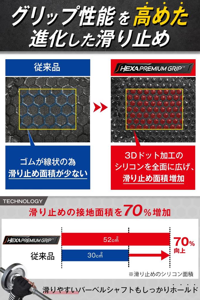 Тренировочные перчатки с длинными повязками на запястье с повышенной защитой от образования волдырей, структура Honeycomb Muscle Training Gym Dumbball Bench Wrist Power Grip