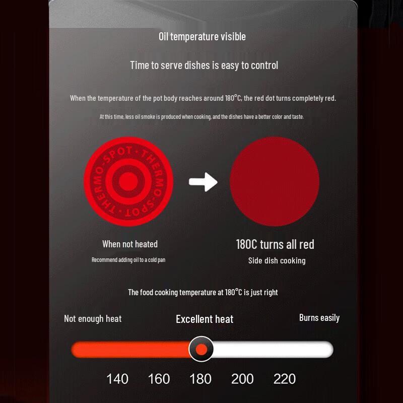 Supor Red Dot Titanium Non-stick Wok