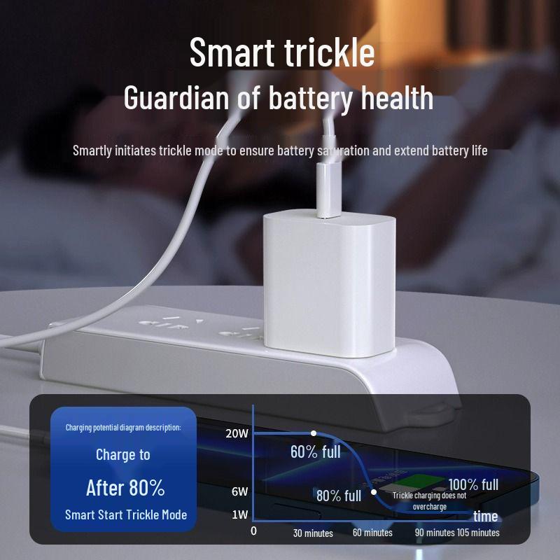 30W PD Fast Charging Set: Compatible with iPhone 11/12/13/14/15/16