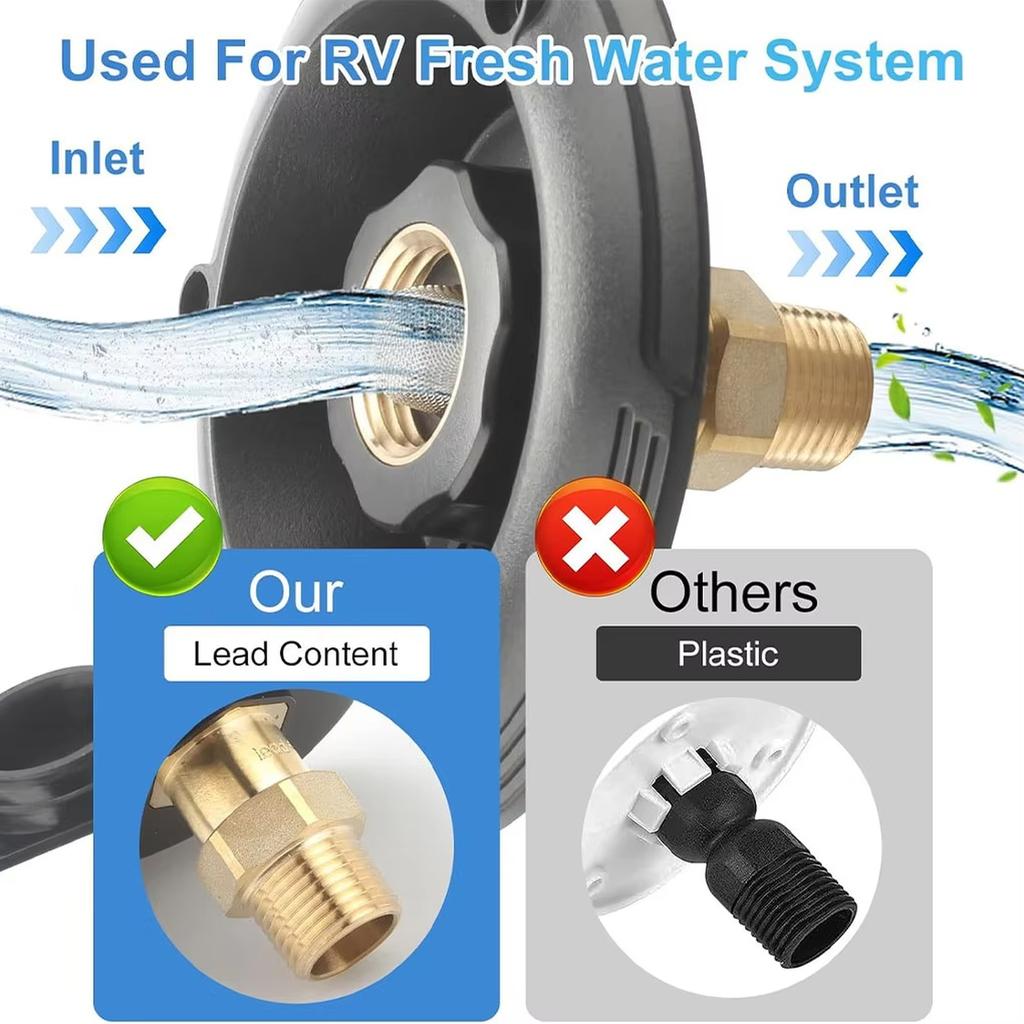 Large RV Marine Flange Threaded Water Inlet Connector with Brass Check Valve and Filter for Leak Prevention and Secure Water Flow Connection