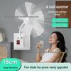 Аксессуары для ноутбуков – USB-вентиляторы и кондиционеры