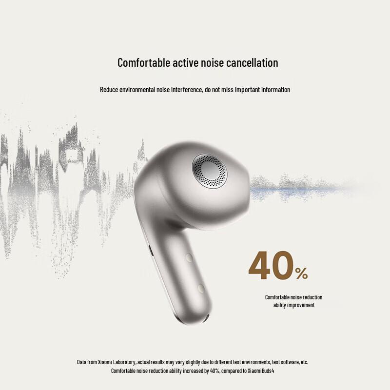 Xiaomi Buds 5 True Wireless Noise-Cancelling Earbuds