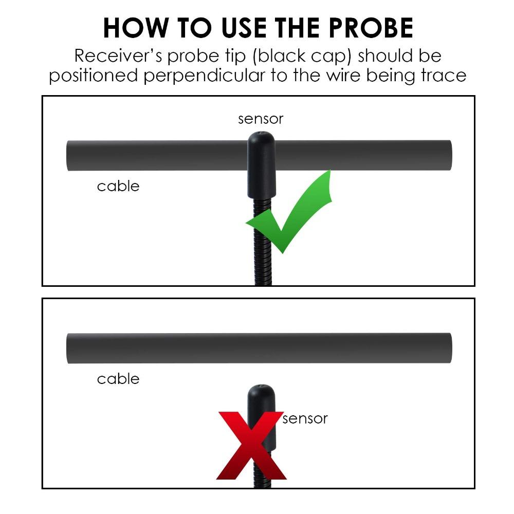 Цветной автомобильный тестер цепи Пластиковый автомобильный искатель коротких и обрывов Электрик