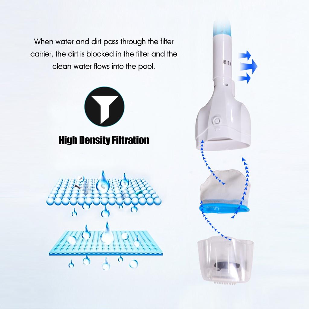 Перезаряжаемый пылесос для бассейна, портативный беспроводной пылесос для надземной уборки