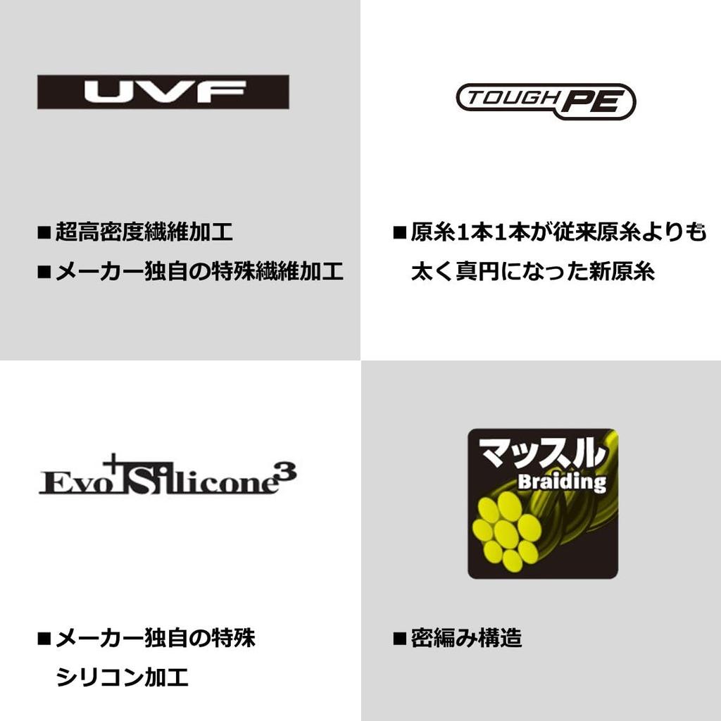 Daiwa Плетеный шнур PE Line UVF PE DuraSensor X8EX+Si3 300м 18lb (5 цветов)