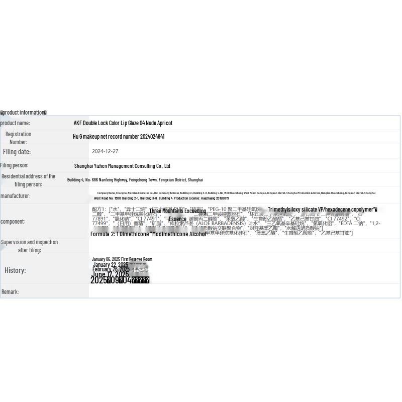 Коллекция макияжа для губ AKF