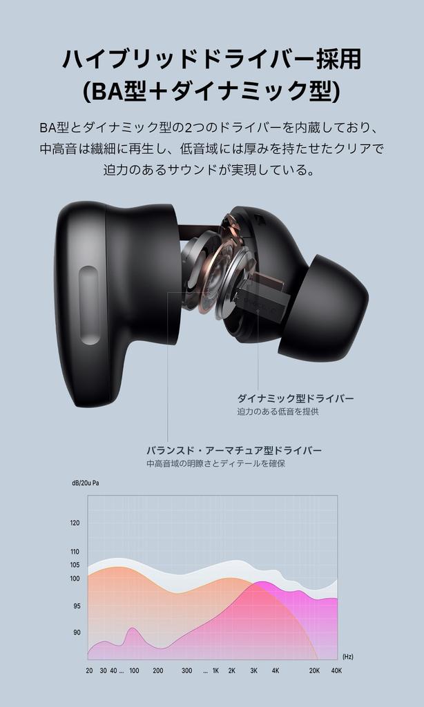 Премия Edifier NeoDots Полностью беспроводные наушники с активным шумоподавлением Bluetooth, оснащенные шумоподавлением, 56 часов воспроизведения, беспроводная зарядка, износ