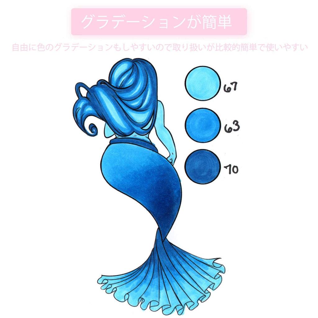 Ohuhu Иллюстрация 40 41 Толстый и тонкий маркер Professional Art Color Серия Oahu Маркеры, цвета, детали, концы, ручки, б/у, комиксы, алкоголь,