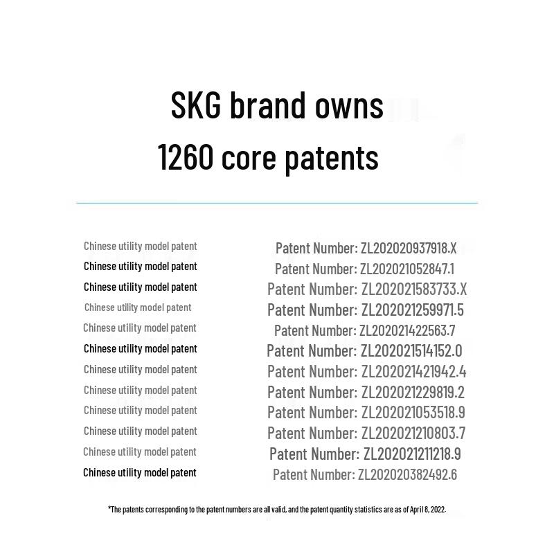 SKG BC3 Head & Scalp Massager CN plug (adapter included)